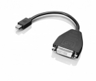 MINI DP TO DVI ADAPTER