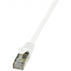 Cablu F/UTP EconLine Patchcord Cat 6 20m Alb
