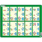 Puzzle Adunarea 1 - 10B, 10 Piese Larsen LRAR12