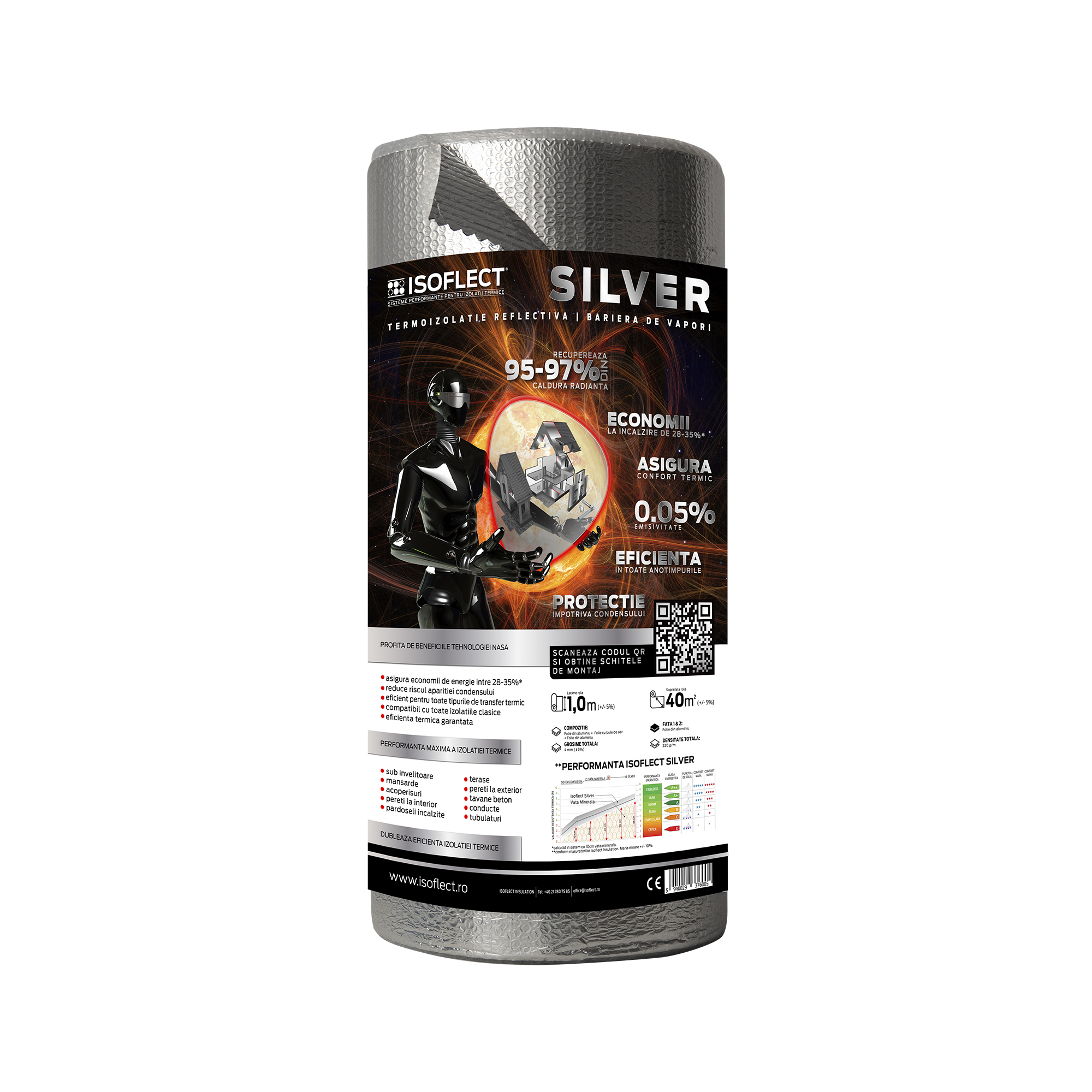 Oferte la Folie termoizolanta Isoflect Silver, 3 straturi, 1,2 x 33.33 m, 40 mp