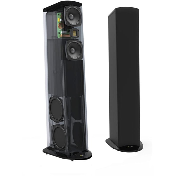 Oferte la Boxe de podea Triton Five 400W Black
