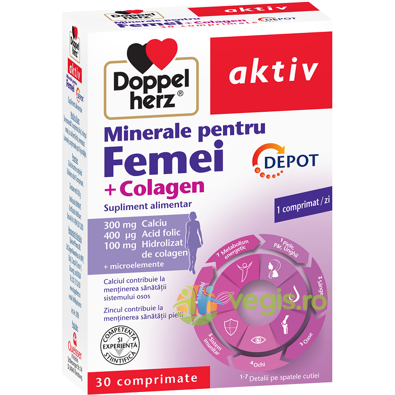 Oferte la Minerale pentru Femei + Colagen Depot Aktiv 30cpr