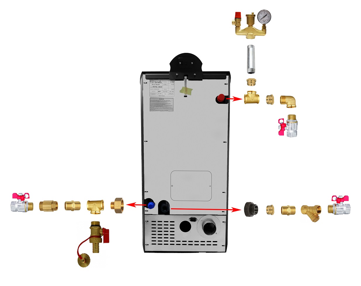 Pachet Centrala peleti Fornello Primo Pellet Black 25 kw complet echipata pentru incalzire pompa vas expansiune automatizare kit evacuare 3.5 ml Boiler Termoelectric Fornello 100 l Termostat