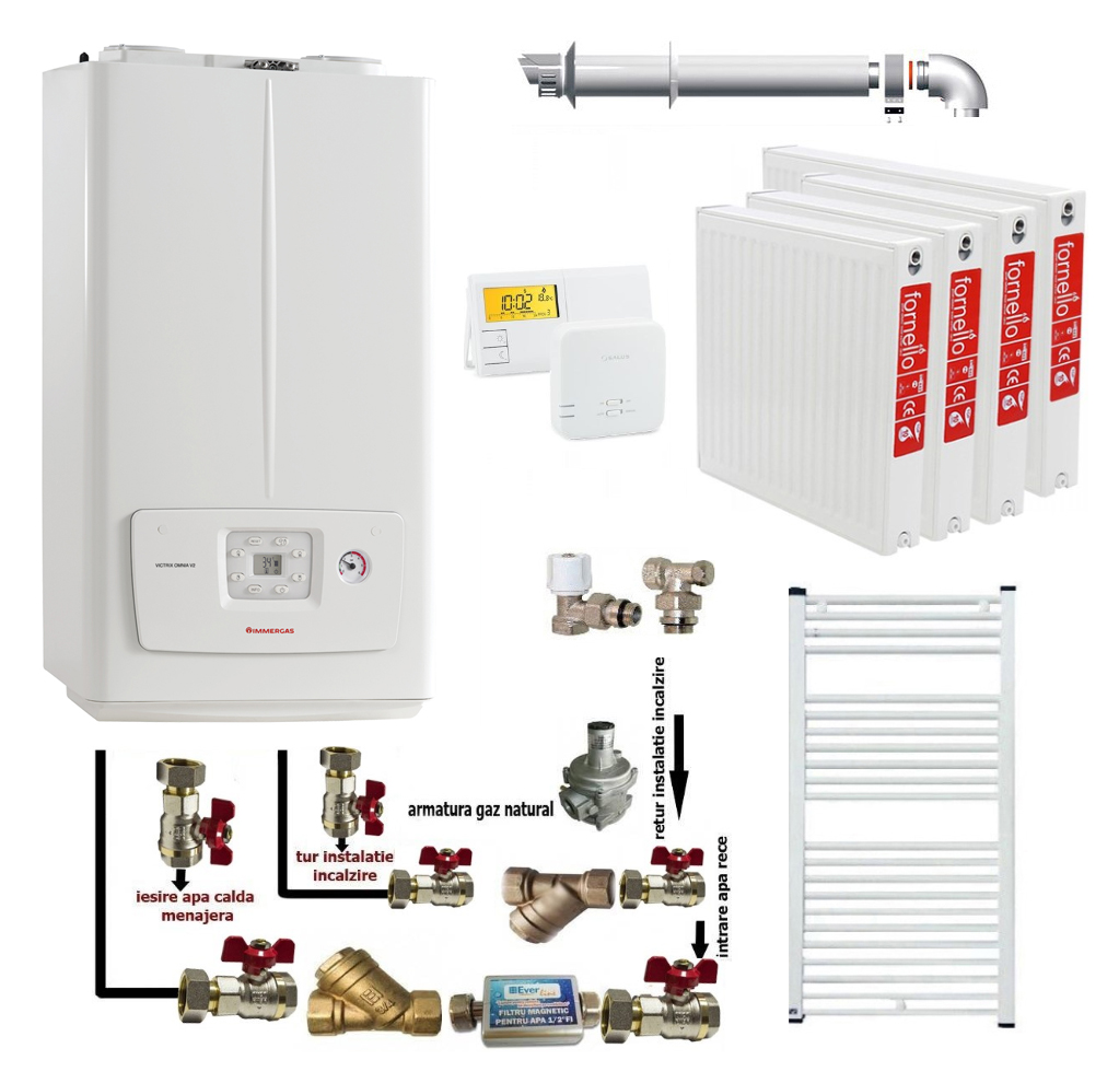 Oferte la Pachet apartament cu 3 camere  Immergas Victrix Omnia V2 26 condensatie 20 kW incalzire 26 kW preparare apa calda kit evacuare inclus termostat calorifere otel kit armaturi centrala robineti calorifere