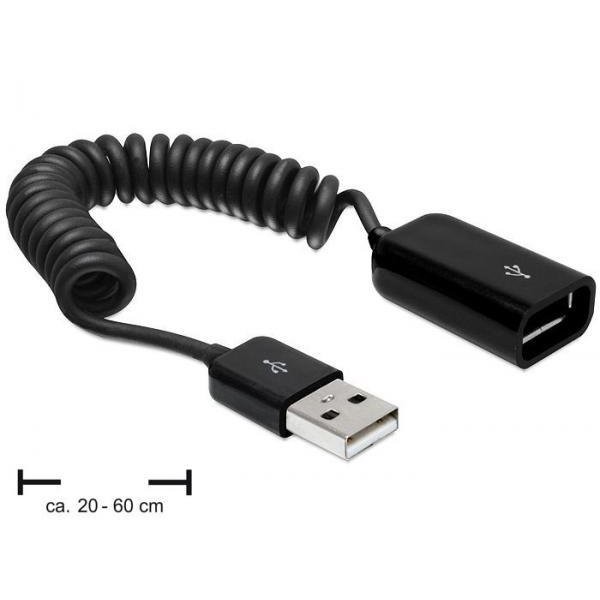 Oferte la Cablu prelungitor Delock USB 2.0-A tata la mama, spiralat, flexibil si durabil