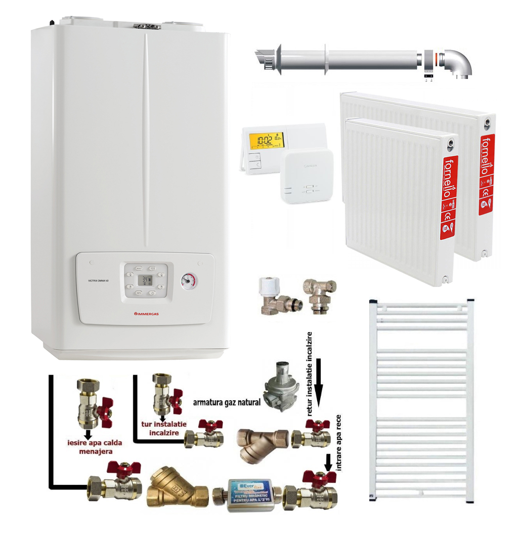 Oferte la Pachet apartament cu o camera centrala termica pe gaz in condensare Immergas Victrix Omnia V2 26 condensatie 20 kW incalzire 26 kW preparare apa calda kit evacuare inclus termostat calorifere otel kit armaturi centrala robineti calorifere