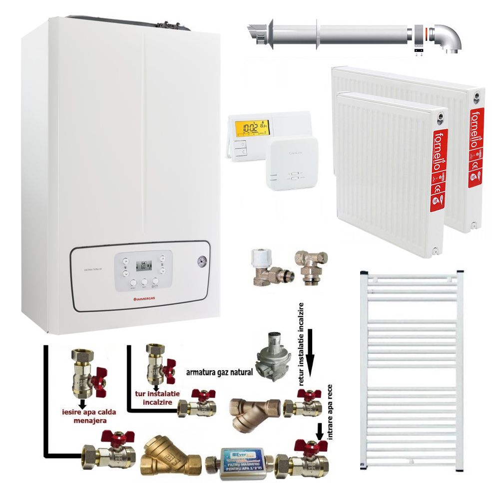 Oferte la Pachet apartament cu o camera centrala termica murala in condensare Immergas Victrix TERA 24/28 V3 Gaz 24 kW kit evacuare inclus termostat calorifere otel kit armaturi centrala robineti calorifere