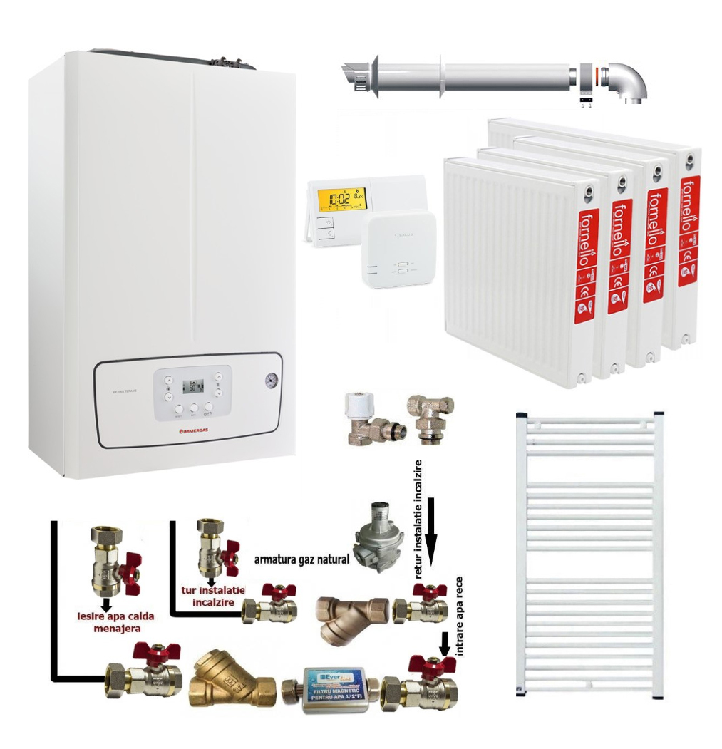 Oferte la Pachet apartament cu 3 camere centrala termica murala in condensare Immergas Victrix TERA 24/28 V3 Gaz kit evacuare inclus termostat calorifere otel kit armaturi centrala robineti calorifere