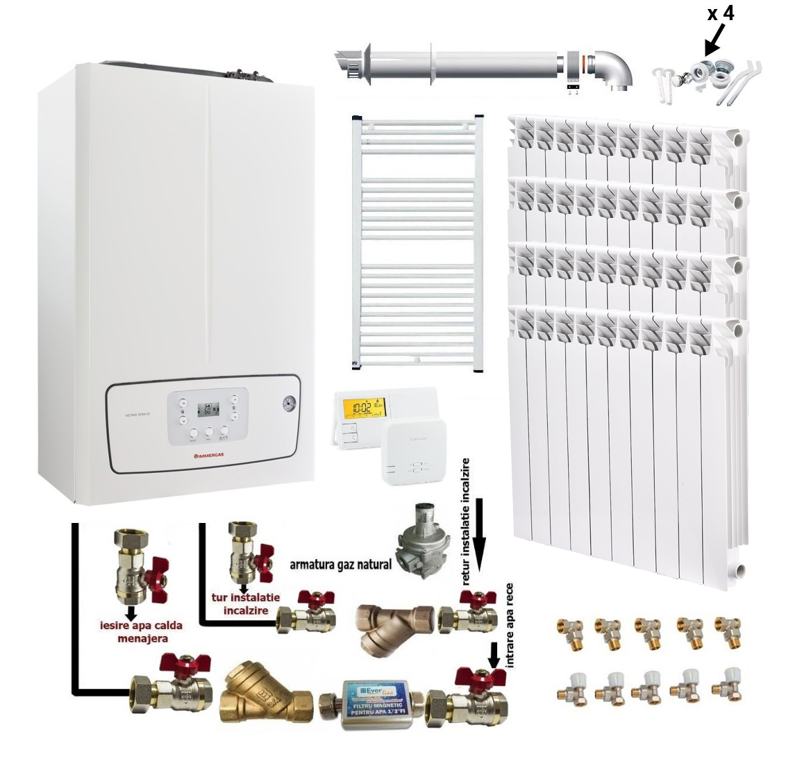 Oferte la Pachet apartament cu 3 camere centrala termica murala in condensare Immergas Victrix TERA 24/28 V3 24 kW termostat kit evacuare inclus calorifere aluminiu Fornello Alvo kit armaturi centrala si robineti
