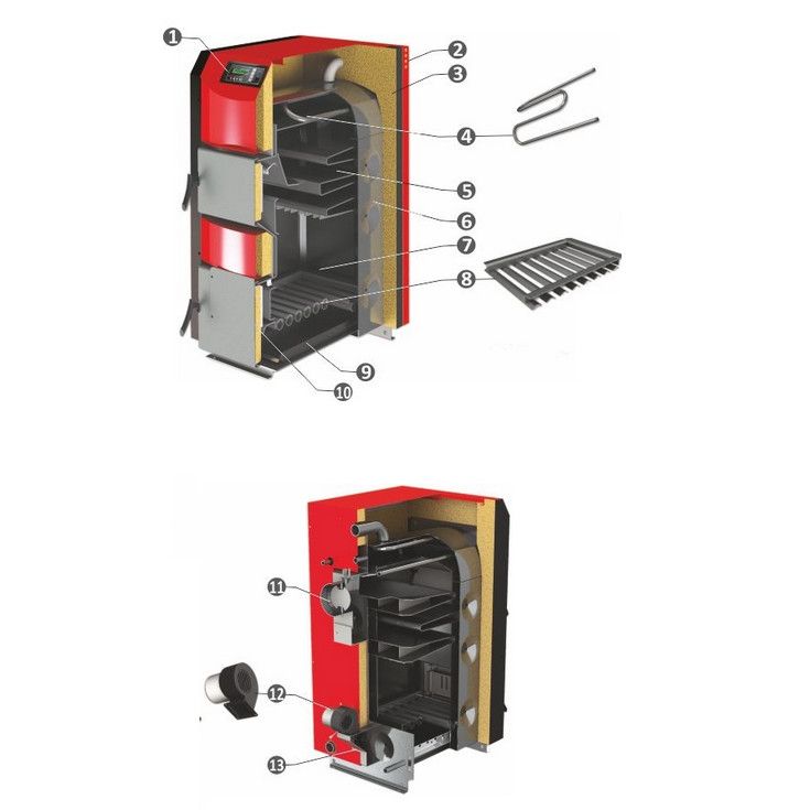 Oferte la Pachet Centrala mixta combustibil solid si peleti Burnit NWB PRIME 30 kW si Arzator pe peleti Pell Eco 35 kW cos de fum Fornello inox 6 metri D 200 mm boiler SON 150 litri 2 serpentine 2 pompe Grundfos  Vas expansiune 35 litri termoventil pana