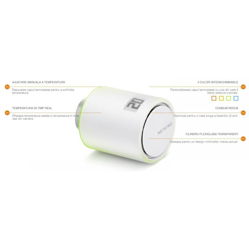 Oferte la Cilindru transparent din plexiglass Netatmo Wireless NAV-PRO