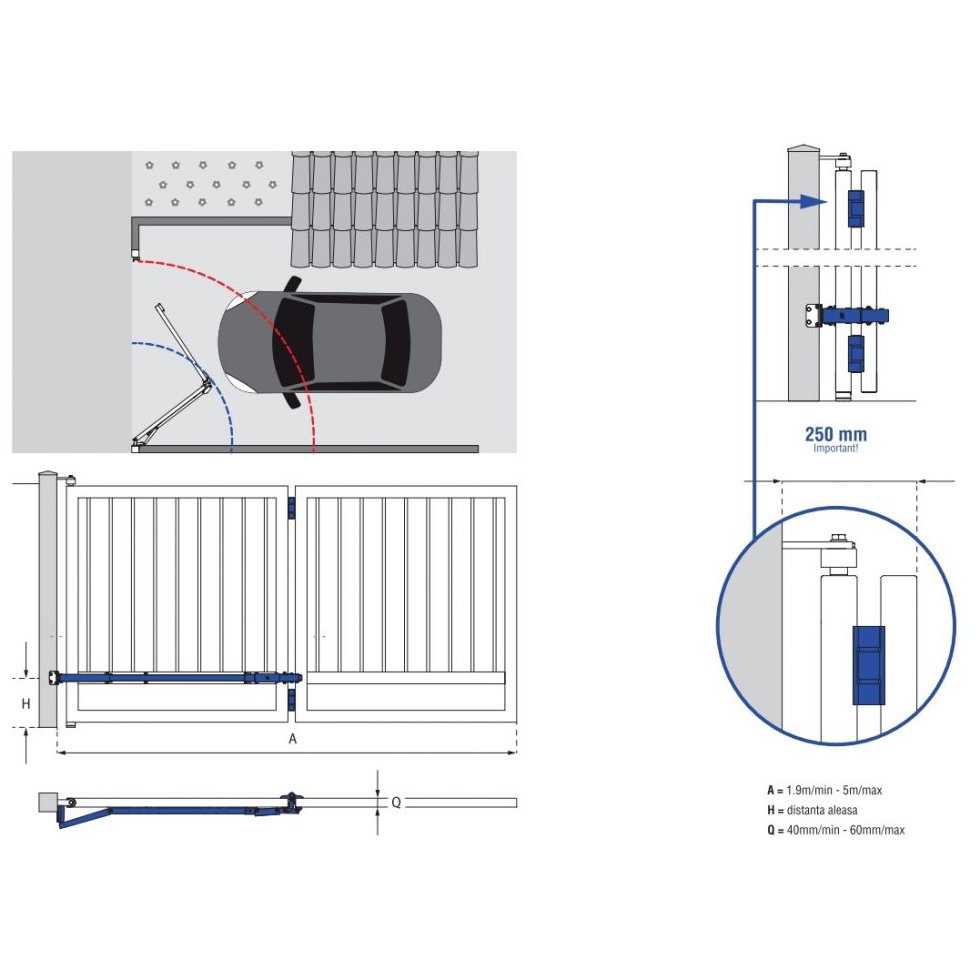 Oferte la Sistem Fac Bi-Folding ideal pentru spatiile de acces mic KC7101.060