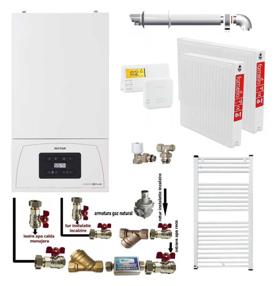 Oferte la Pachet apartament cu o camera centrala termica pe gaz in condensare Motan Condens KPlus 22.5 kW kit evacuare termostat calorifere otel kit armaturi centrala robineti calorifer