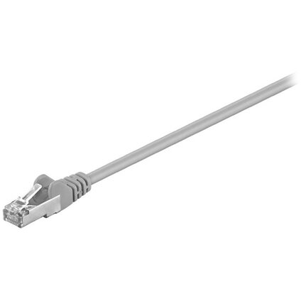Oferte la Cablu Retea SFTP Cat 6A 0.25m Grey