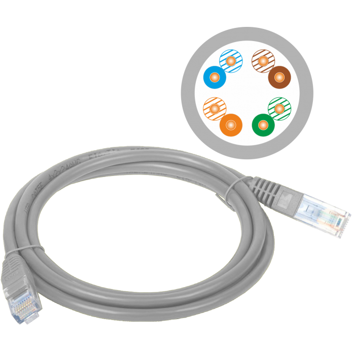 Oferte la Patchcord U/UTP Cat 5E 10m Grey