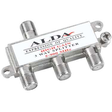 Oferte la SPLITER 3 CAI ALDA