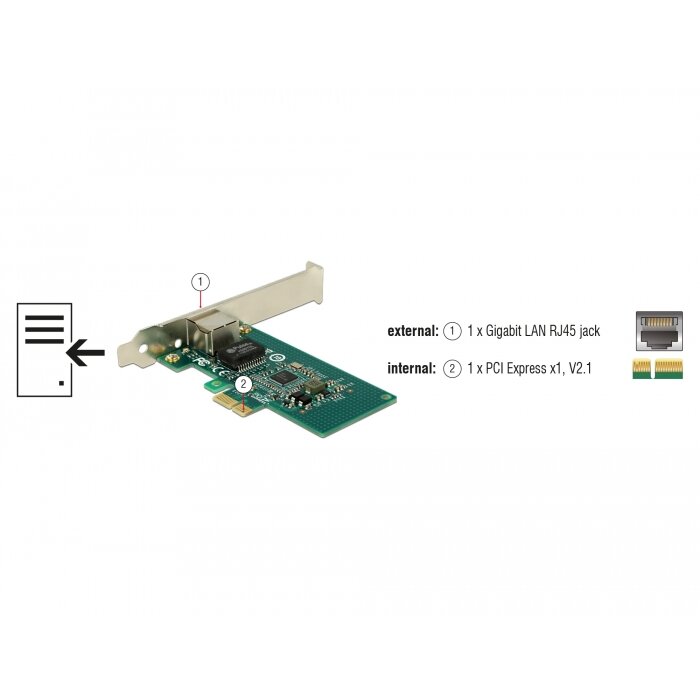 Oferte la Accesoriu server PCIe > 1 x Gigabit LAN