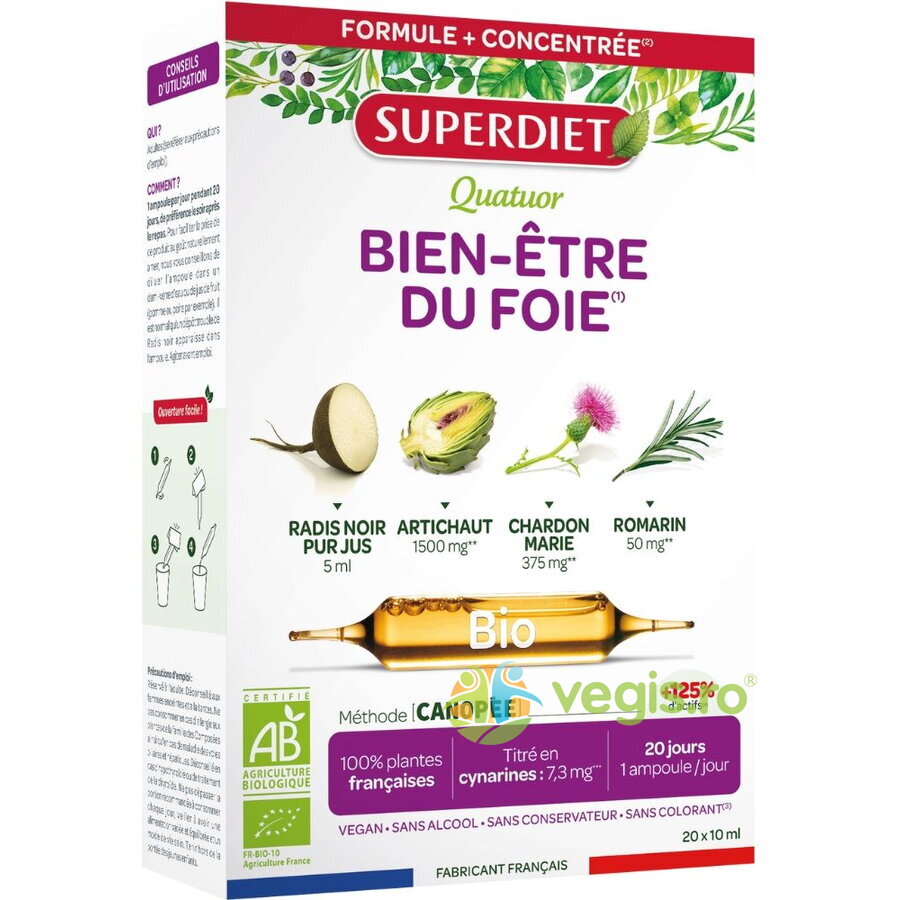Oferte la Fiole pentru Sanatatea Ficatului din 4 Plante Ecologice/Bio 20x15ml