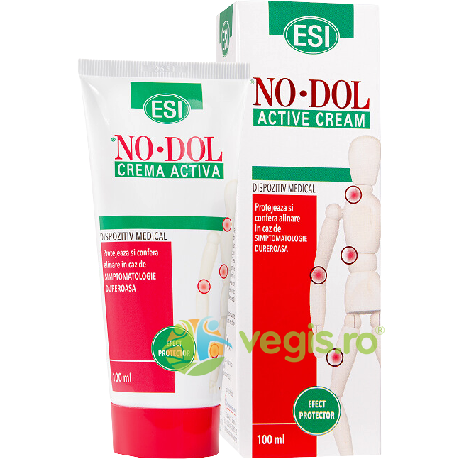 Oferte la No-Dol Active Crema 100ml
