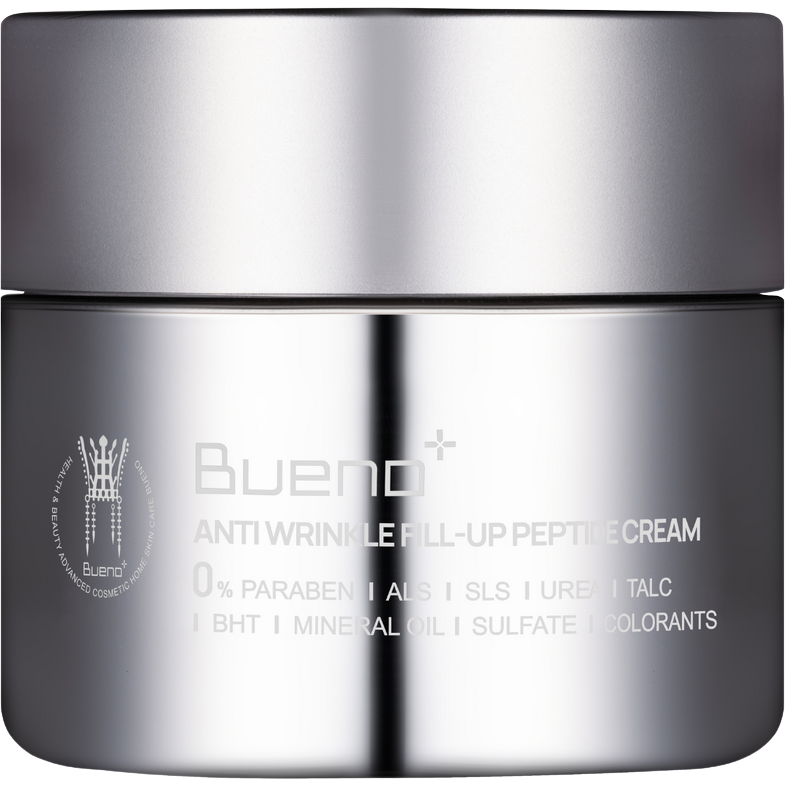 Oferte la Crema Antirid cu Efect de Umplere cu Volufiline, Peptide MGF si Adenozina 80g