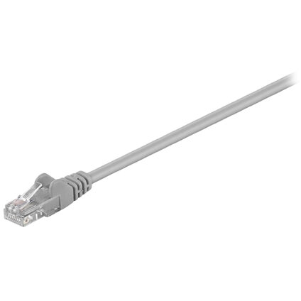 Oferte la Cablu Retea UTP Cat6 0.25m Grey