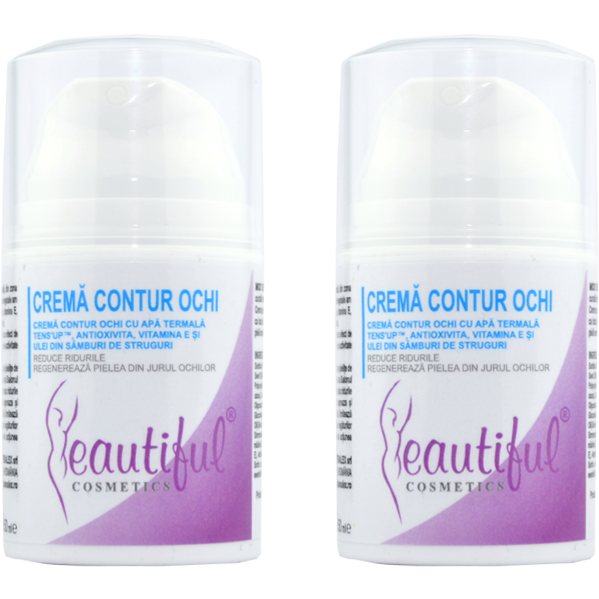Oferte la Pachet Crema Contur Ochi 50ml + 50ml