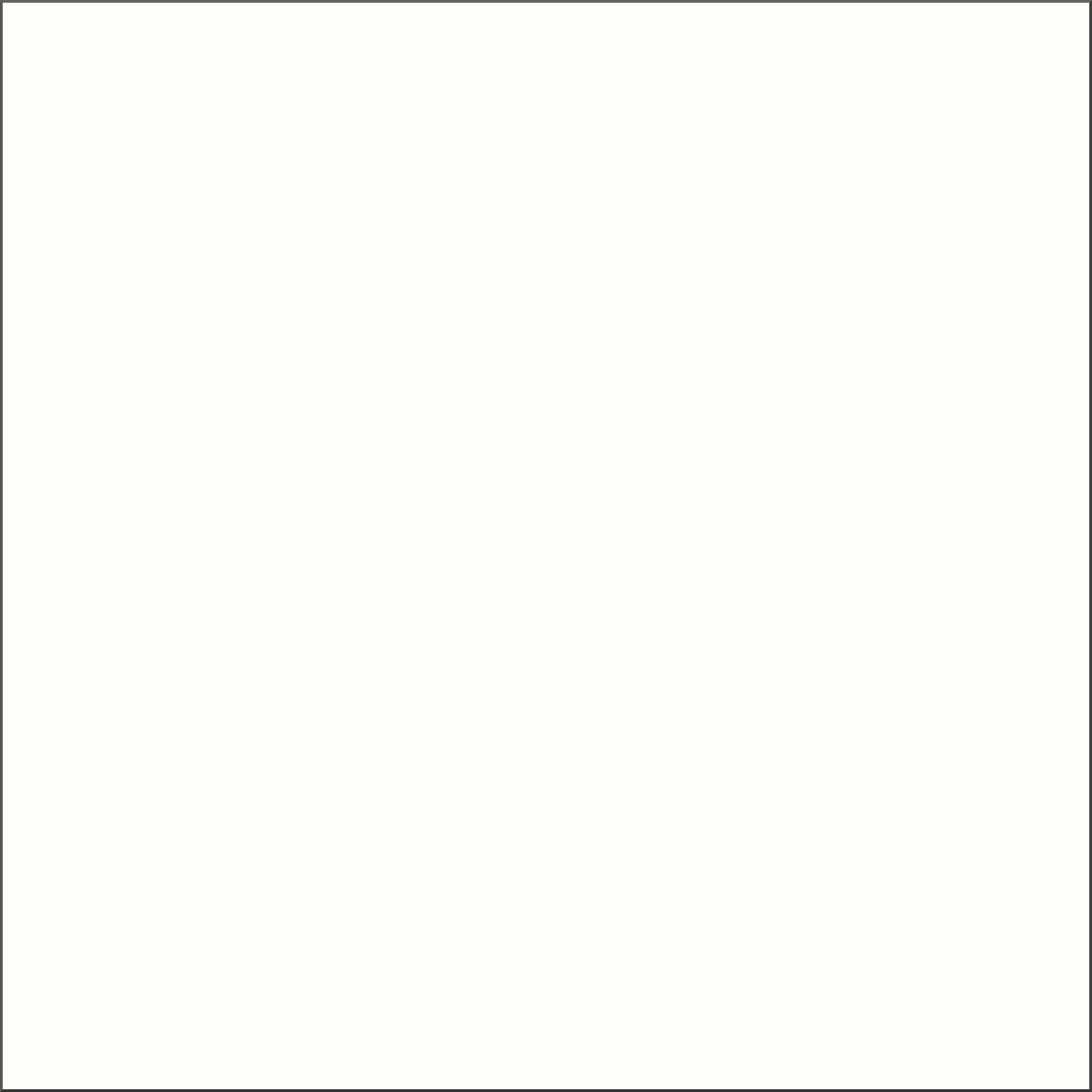 Oferte la Placa MDF lacuit Egger PerfectSense W110 PG Alb alpin, lucios sticla, 2800 x 2070 x 19 mm
