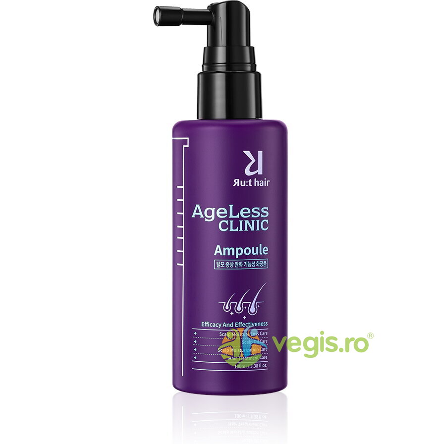 Oferte la Ser Impotriva Incaruntirii si Caderii Parului Ageless Clinic Ampoule 100ml