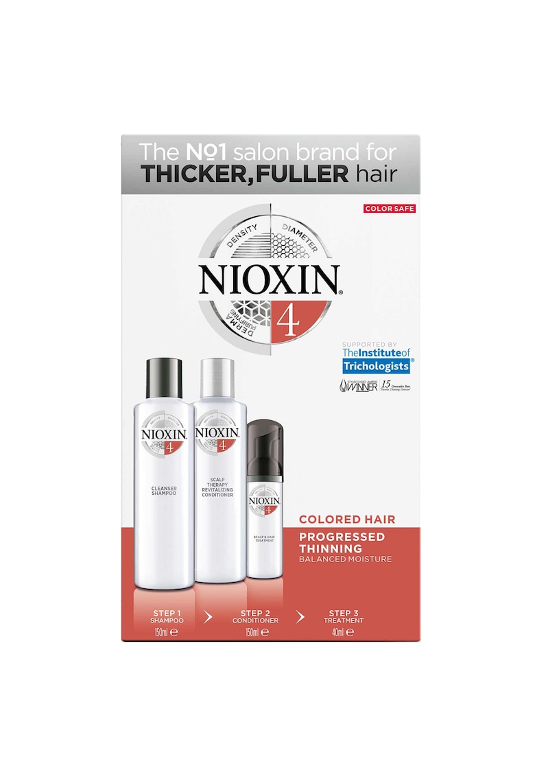 Kit impotriva caderii parului  System 4: Sampon + Balsam + Tratament - 340 ml