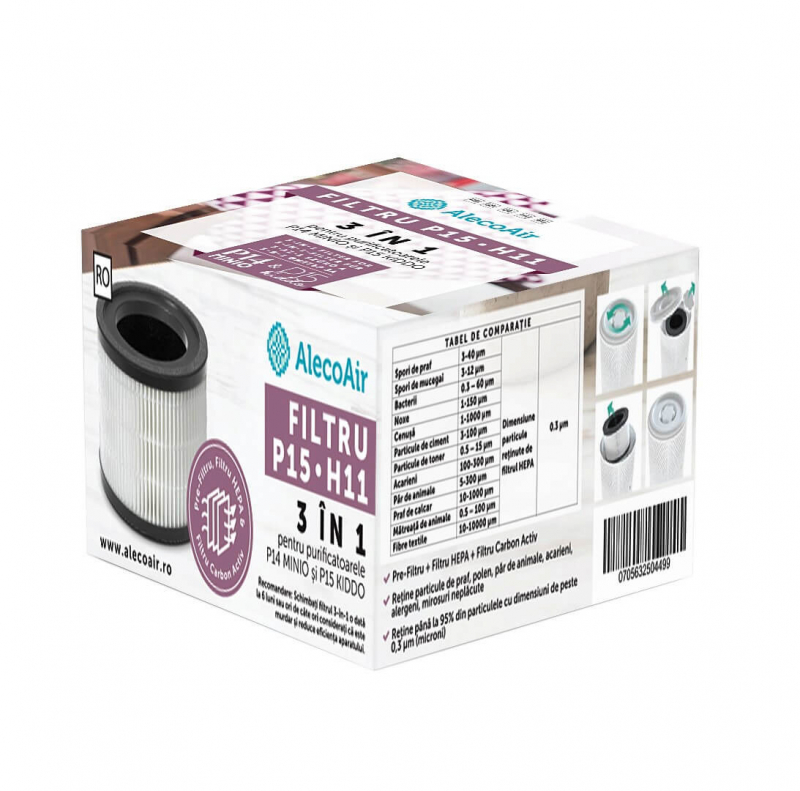 Filtru 3 in 1 pentru purificatorul AlecoAir P15 KIDDO  compatibil si cu P14 MINIO
