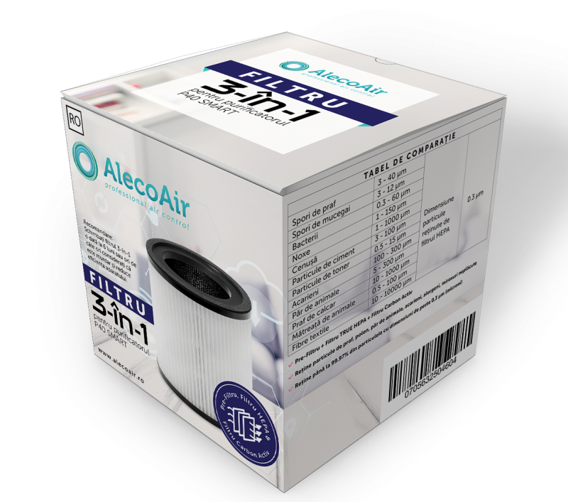 Filtru 3 in 1 pentru purificatorul AlecoAir P40 SMART