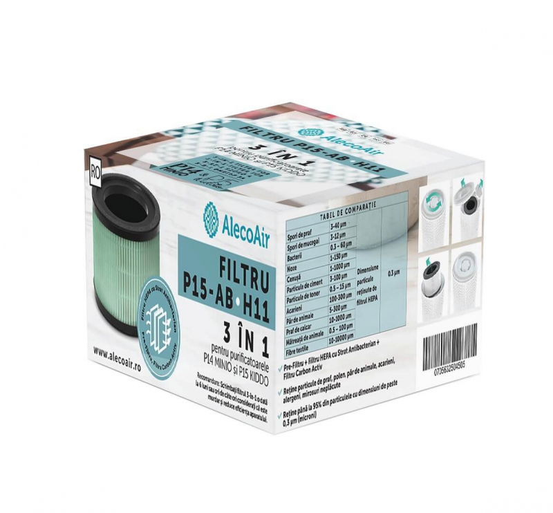 Filtru 3 in 1 cu strat antibacterian pentru P15 KIDDO  compatibil si cu P14 MINIO