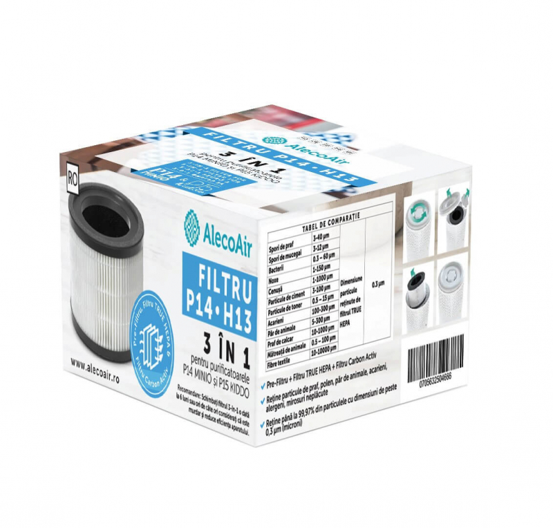Filtru 3 in 1 cu TRUE HEPA si Carbon pentru purificatorul AlecoAir P14 MINIO  compatibil si cu P15 KIDDO