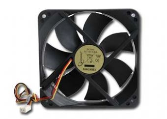 Oferte la Ventilator sursa GEMBIRD (FANPS), universal de 80mm, Ball Bearing, Negru